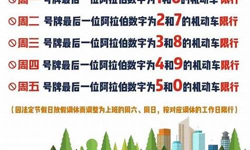 郑州限号2020最新通知7月份_郑州限号查询2020年12月最新公布