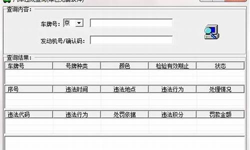 汽车违规信息查询_汽车违规记录查询