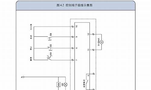 ats软启动器说明书_ats46软启动说明书