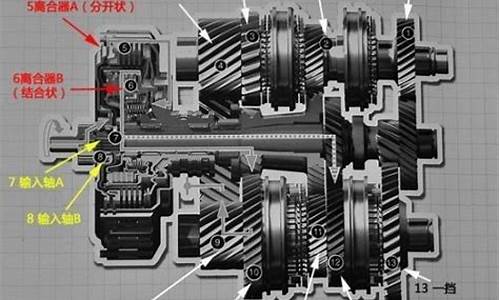 大众各款车变速箱型号_大众汽车dsg变速箱型号