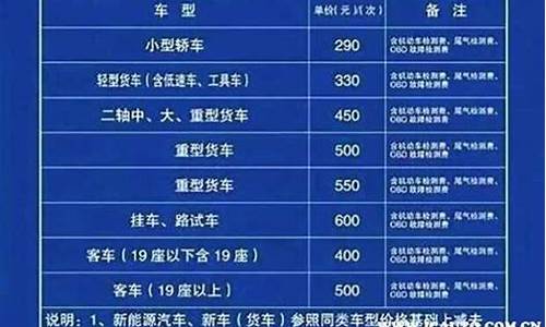 全顺汽车年审费用多少_全顺汽车年审费用