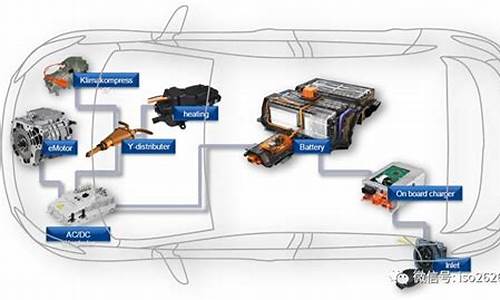 汽车配置指的是哪方面_汽车配置器有哪些组成的