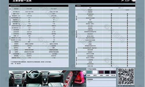 汽车配置表模板_汽车配置一览表