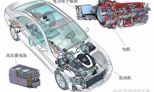 混合动力汽车分类_混合动力汽车分类有几种