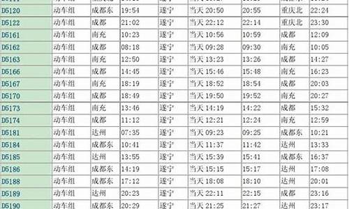 遂宁火车站时刻表查询_遂宁汽车站时刻表