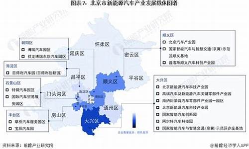 北京新能源汽车目录2023最新_北京新能源汽车目录