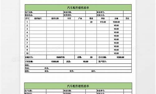 汽车配置清单模板图片_汽车配置清单模板