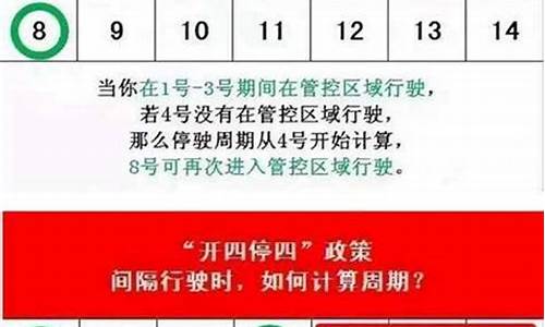 广州开四停四最新消息2024年_广州开四停四