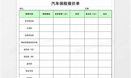 汽车保险报价_汽车保险报价后可以砍价吗