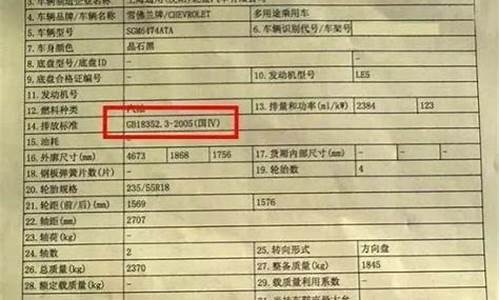 汽车配置清单在哪里看的到_车辆配置清单一般在哪里