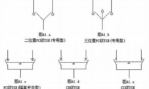 cb级ats故障_cb级ats