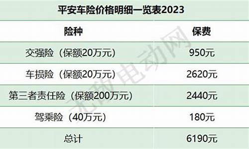 平安保险汽车报价查询_平安保险汽车报价